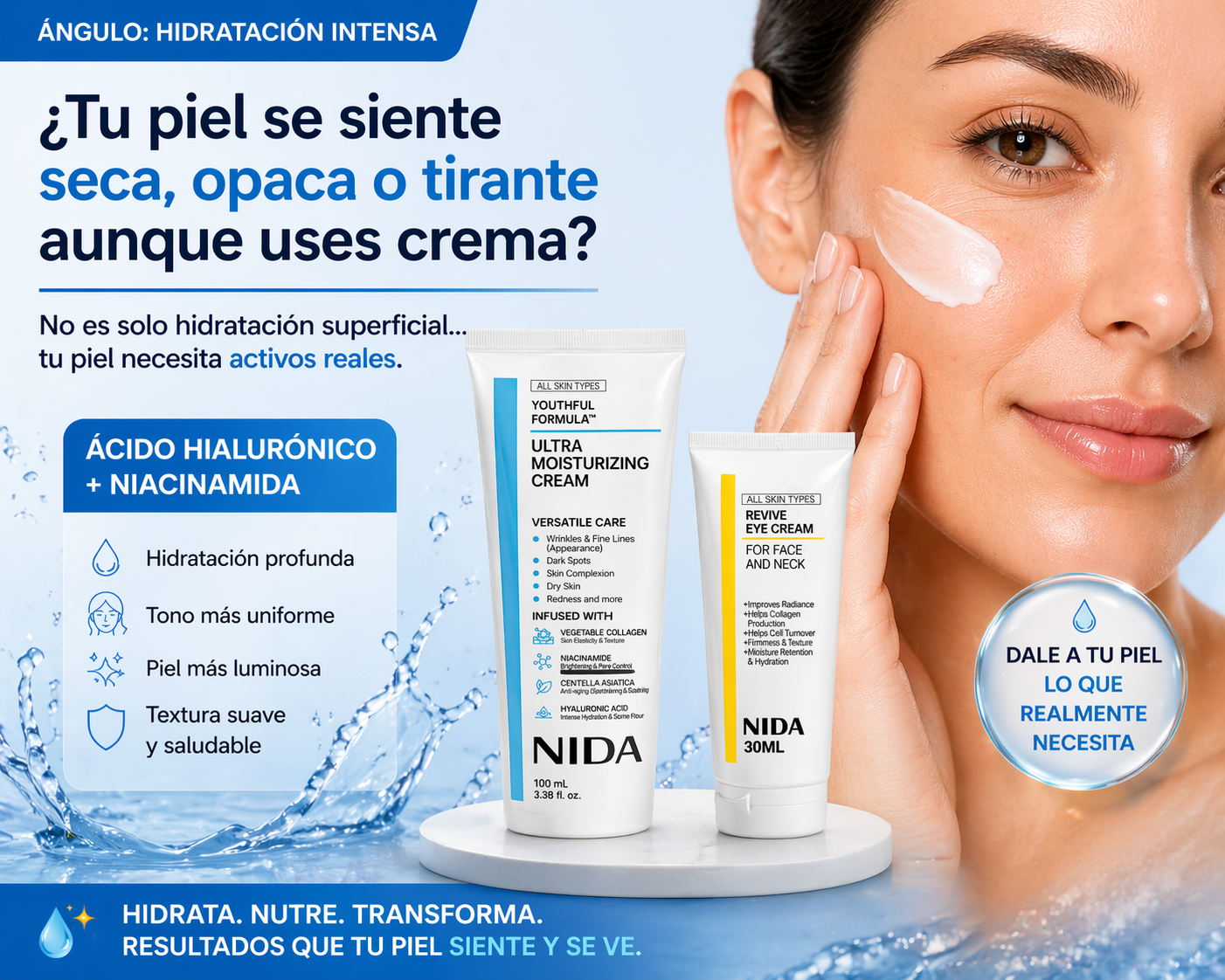 KIT ANTI-EDAD NIDA